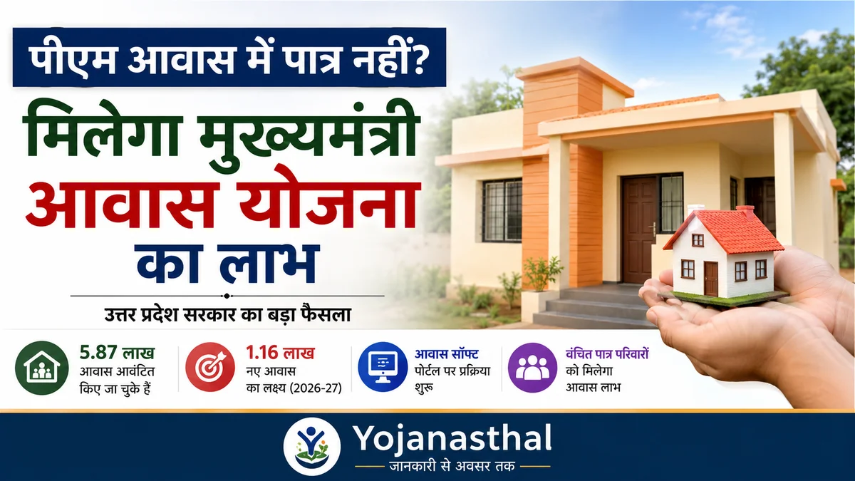 पीएम आवास में पात्र नहीं? मिलेगा सीएम आवास का लाभ ✅