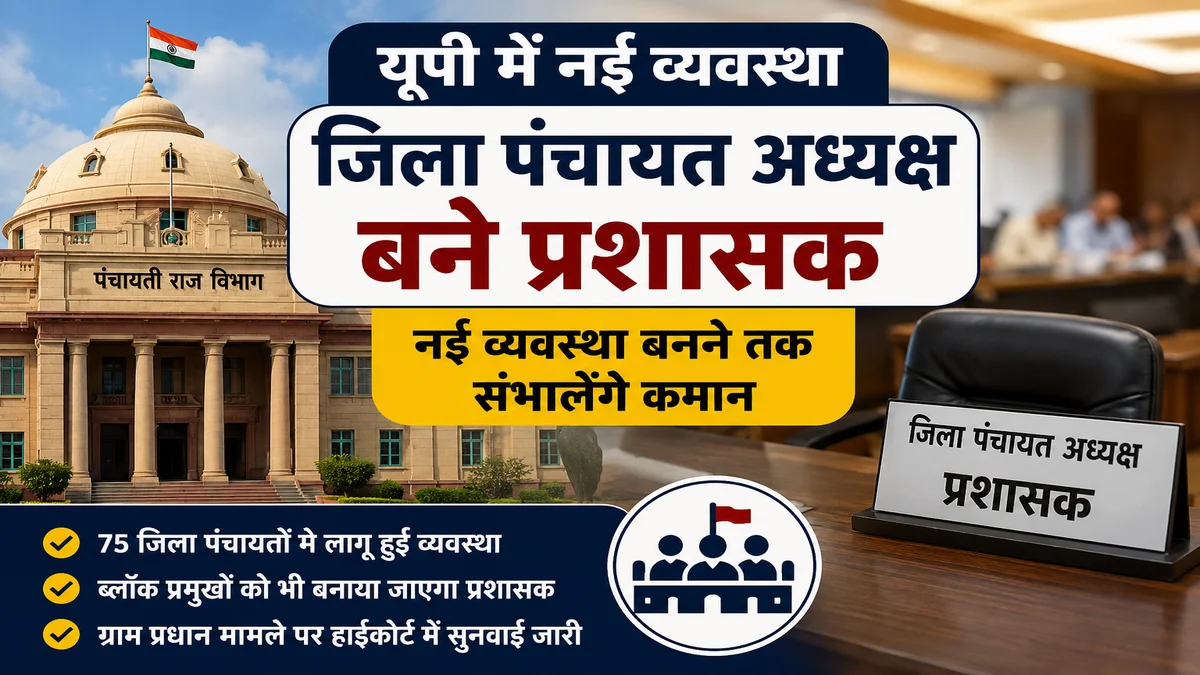 उत्तर प्रदेश में जिला पंचायत अध्यक्षों को नई व्यवस्था बनने तक प्रशासक नियुक्त किए जाने से संबंधित सांकेतिक फीचर्ड इमेज।
