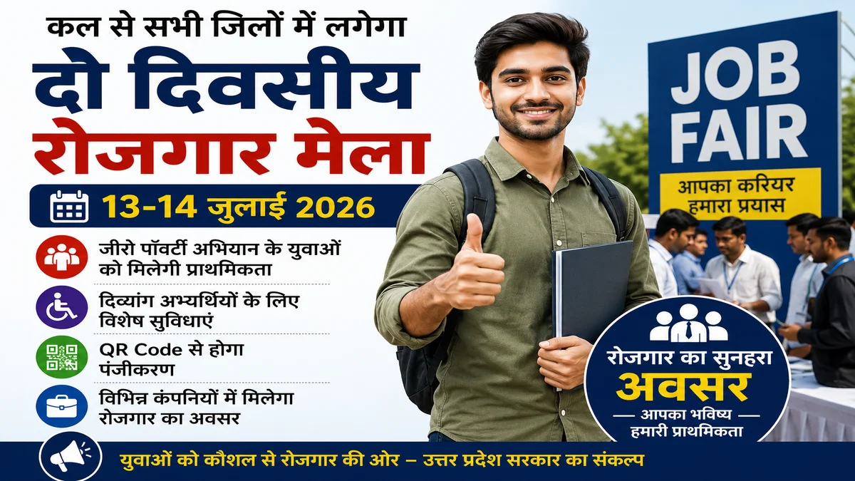 13-14 जुलाई रोजगार मेला 2026: सभी जिलों में दो दिवसीय भर्ती अभियान, युवाओं और दिव्यांगों को मिलेगा बड़ा अवसर