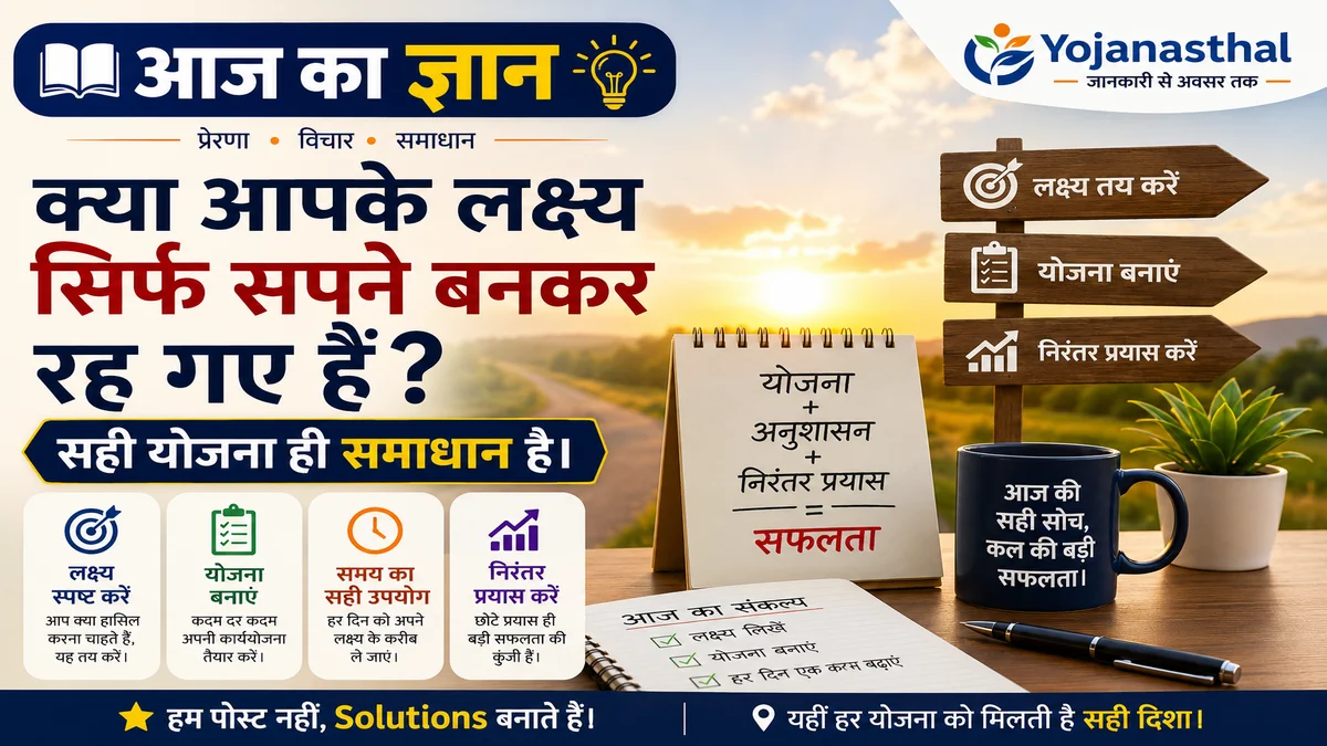 आज का ज्ञान: क्या आपके लक्ष्य सिर्फ़ सपने बनकर रह गए हैं? सही योजना ही समाधान है।