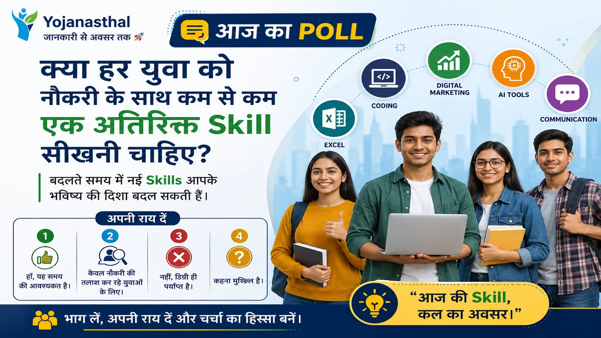 आज का Poll: क्या हर युवा को नौकरी के साथ एक अतिरिक्त Skill सीखनी चाहिए?