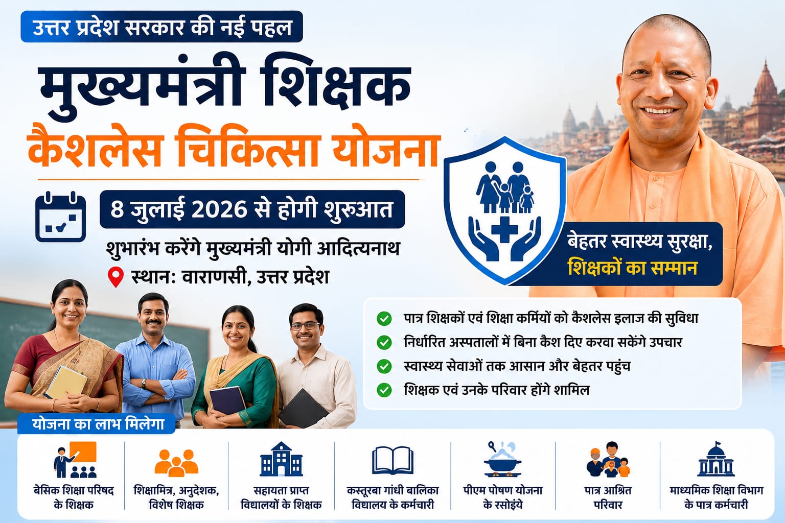 UP Teacher Cashless Medical Scheme 2026: 8 जुलाई से होगी शुरुआत, शिक्षकों और शिक्षा कर्मियों को मिलेगा बड़ा लाभ