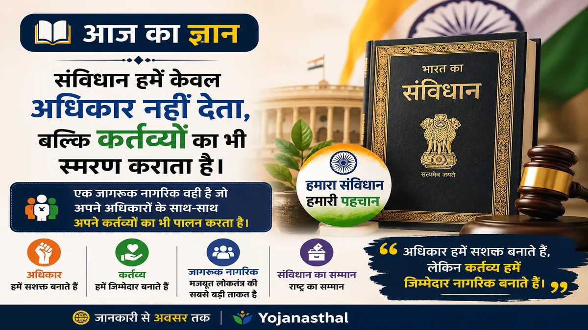 📚 आज का ज्ञान : अधिकार हमें सशक्त बनाते हैं, लेकिन कर्तव्य हमें जिम्मेदार नागरिक बनाते हैं।