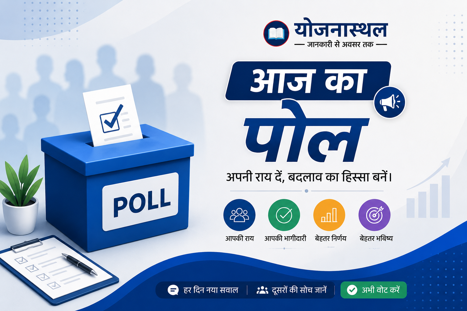 📊 आज का पोल: क्या हर सरकारी योजना के लिए ऑनलाइन आवेदन (Online Application) की सुविधा होनी चाहिए?