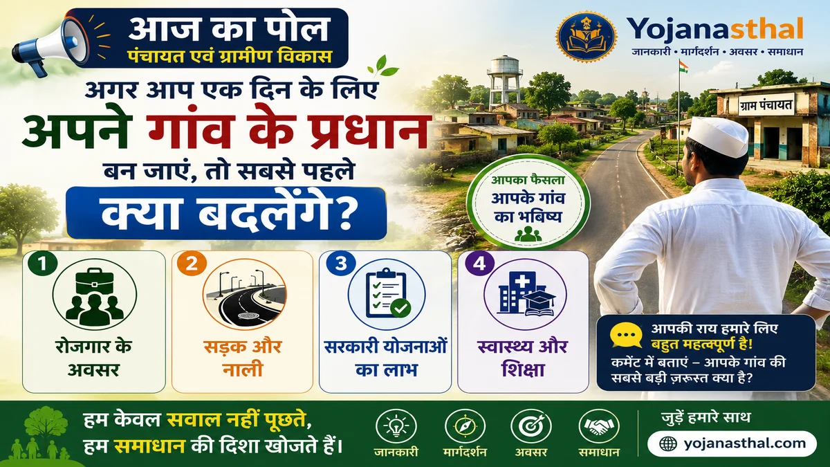 🏡 आपका फैसला, आपके गांव का भविष्य! | अगर आप एक दिन के लिए प्रधान बन जाएं, तो सबसे पहले क्या बदलेंगे?