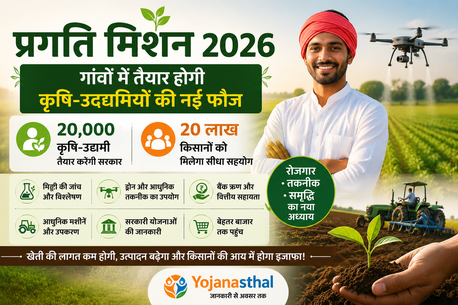 प्रगति मिशन 2026: गांवों में तैयार होगी कृषि-उद्यमियों की नई फौज, 20 लाख किसानों को मिलेगा सीधा लाभ