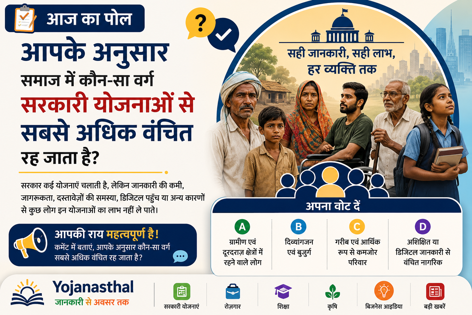 📊 आज का पोल: आपके अनुसार समाज में कौन-सा वर्ग सरकारी योजनाओं से सबसे अधिक वंचित रह जाता है?