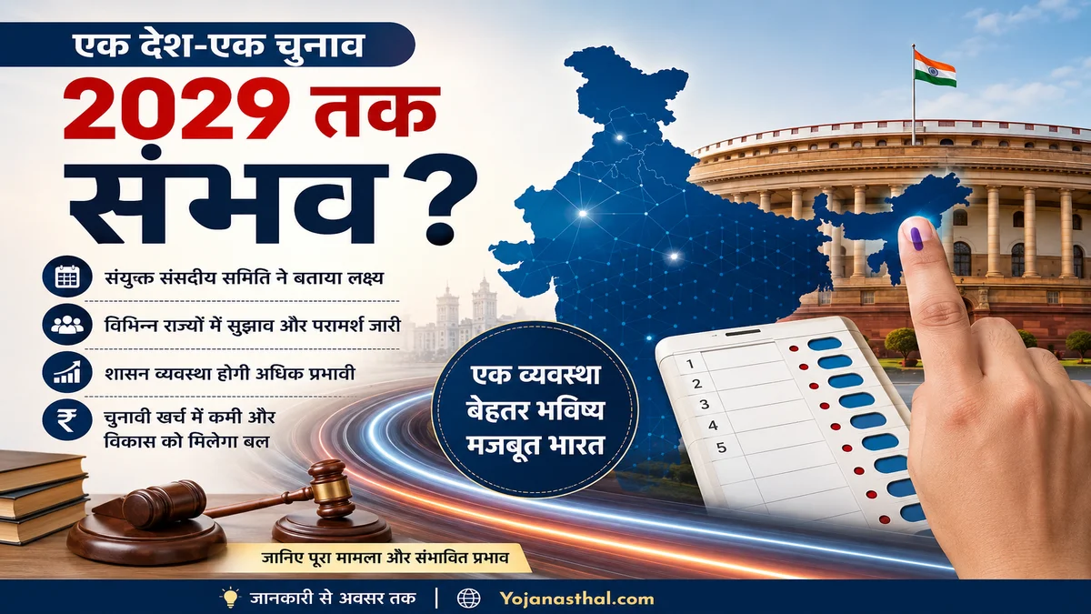 एक देश-एक चुनाव 2029 तक हो सकता है लागू? संयुक्त संसदीय समिति ने बताया लक्ष्य, जानिए पूरा मामला