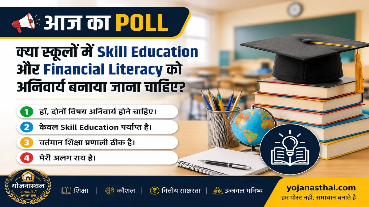 आज का Poll: क्या स्कूलों में Skill Education और Financial Literacy अनिवार्य होनी चाहिए?