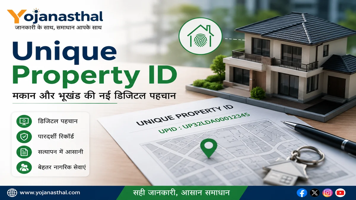 Unique Property ID क्या है? जानिए मकान और भूखंड की नई डिजिटल पहचान