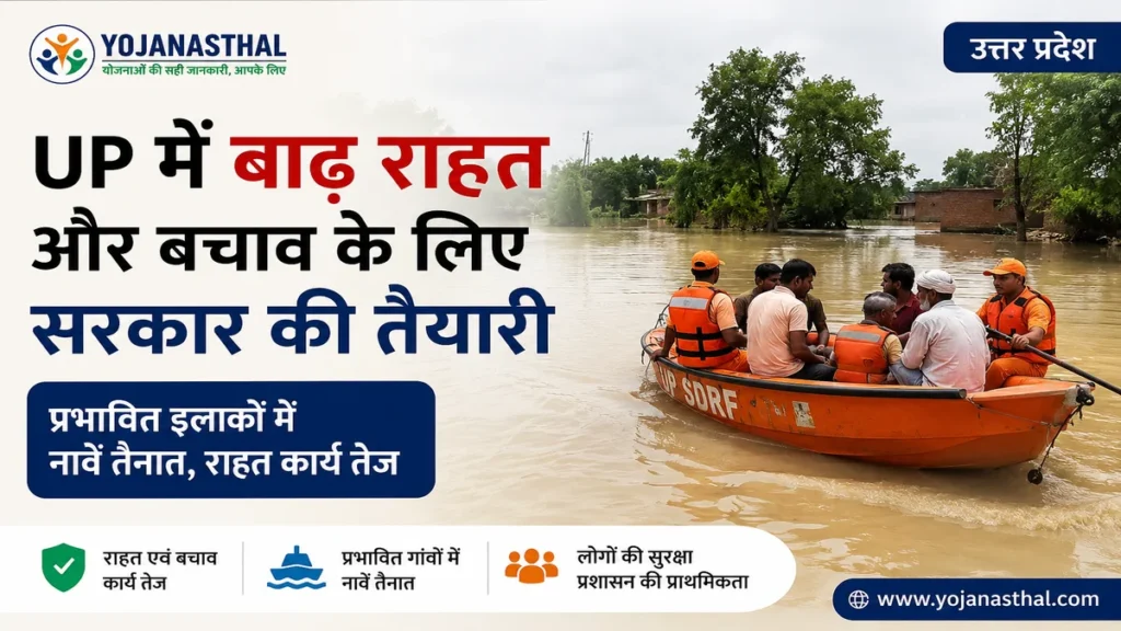 UP में बाढ़ राहत और बचाव के लिए सरकार की तैयारी: प्रभावित इलाकों में नावें तैनात, राहत कार्य तेज